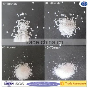 Laundry Detergent Casting Silica Sand Dioxide thumbnail-1