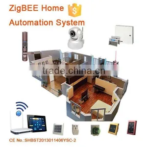 TAIYITO Best Selling Good Quanlity Zigbee Homeautomation System Smart Home Automation System thumbnail-1