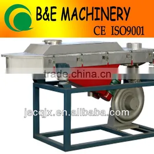 ZS TYPE SHAKING MACHINE (SHAKING APPARATUS,SIEVING MACHINERY) thumbnail-1