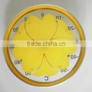 Adhesive Transparent Window Thermometer thumbnail-4