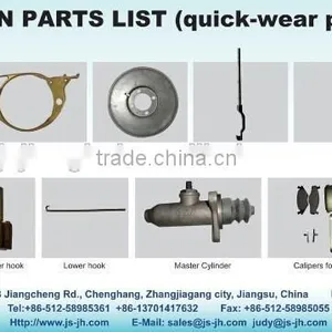 Spare Parts for Fishnet Machine J thumbnail-1