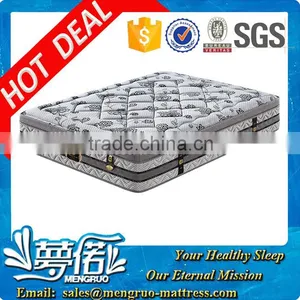 Best Rest Euro Top Pocket Spring Luxury Mattress thumbnail-1