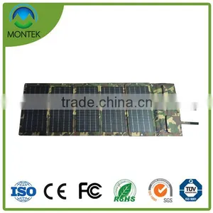 Hottest Professional Solar Panel Module thumbnail-1