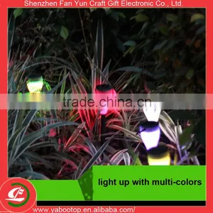 The Smart Solar Garden thumbnail-5
