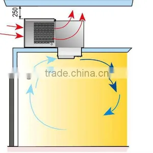 Zanottic Ceiling Mounted Monoblock Condensing Unit thumbnail-1