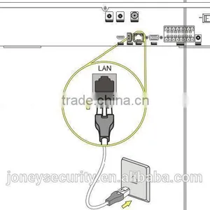 16CH POE Switcher(SPOE16) thumbnail-4