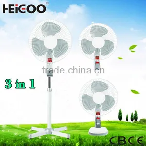 Guangdong China Cheap Home 3 in 1 Stand Fan thumbnail-1