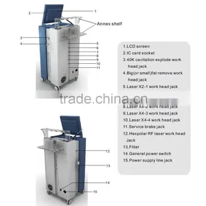 8 in 1 High Frequency Equipment Cavitation Slimming Device Ultrasonic Instrument thumbnail-3