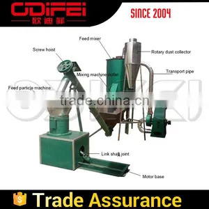 Best Quality Biomass Pellet Mill Machine thumbnail-2
