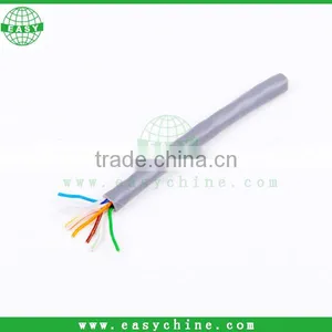 High Quality UTP /FTP/SFTP CAT5E Lan Cable thumbnail-1