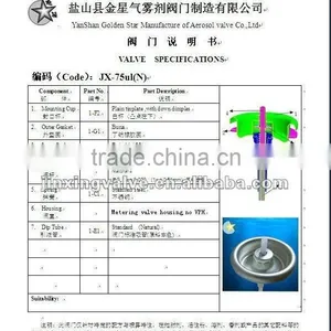 Metering Valve thumbnail-4