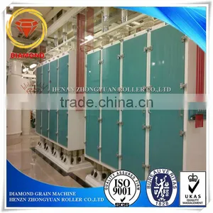 Low Noise Maize Flour High Square Plansifter Sieve Vibrating Sieve Machine FSFG in China thumbnail-2