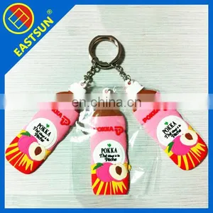 Newest Style Tracker Key Chain thumbnail-1