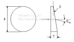 N-BK7 And Fused Silica Wedge Prisms thumbnail-2