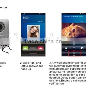 Smash Hit Video Wireless Door Bell With 110 Degree Angle Lens,supports Wifi Remote Viewing and Answering via App on Smartphone thumbnail-5
