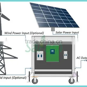 Plug & Play Off-grid 3KW Home Solar System Quality Choice thumbnail-3