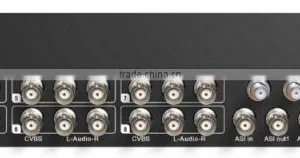 Digital RF Broadcasting Station SD Dvb-c Encoder Modulator thumbnail-3