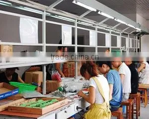 Huahui Gift Factory company overview - view 2 thumbnail