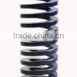 Factory Die Springs thumbnail-5