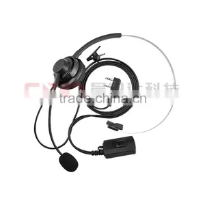 Stylish Over the Head Noise Cancelling Headset Lightweight Adjustable Custom Elastic Headband thumbnail-2