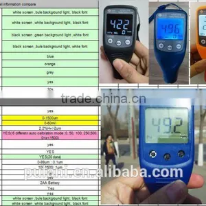 Electroplating Industry of Dual Function Coating Thickness Measuring Meter thumbnail-5
