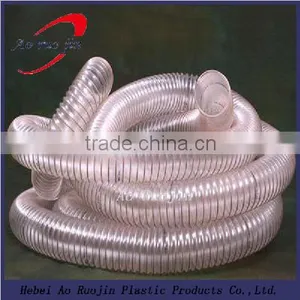 Bellows Retardant,PE Corrugated Pipe thumbnail-4