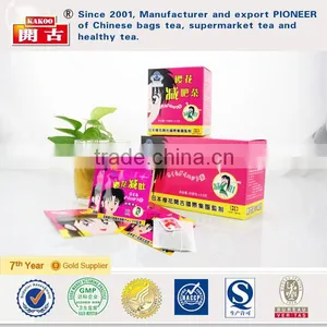 Easy Slim Tea Weight Loss, Slimming Tea for Weight Loss, Weight Loss Green Tea thumbnail-5