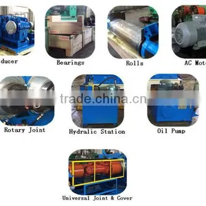 Rubber Banbury Internal Mixers China Plant thumbnail-1
