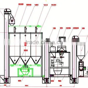 JHH-2000 Mixing Machine/pharmaceutical Mixer and Blender Machine thumbnail-1