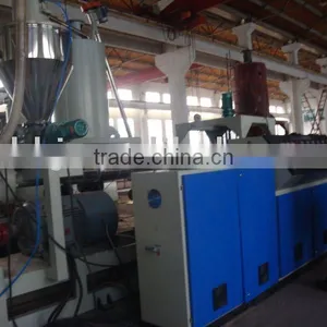 PET Strap Production Line thumbnail-1