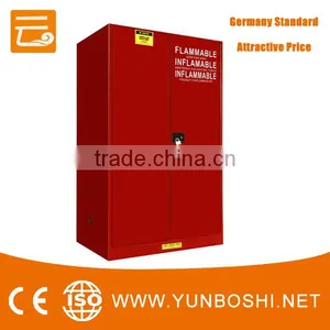 Combustible Metal Oil Chemical Safety Cabinet thumbnail-1