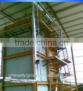 Hot Sale!! LC Series Big Automatic Industrial Municipal Solid Fuel Steel Boiler(Dongyue Brand) thumbnail-1