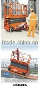 JCPT1012HD/1212HD Self-Propelled Rough-Terrain Scissor Lifts -- HK Mingyang thumbnail-4