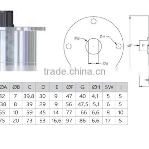 Vane Rotary Dampers thumbnail-4