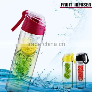 New Products 2016 Private Label Shaker Plastic Clear Shaker Water Bottle thumbnail-6