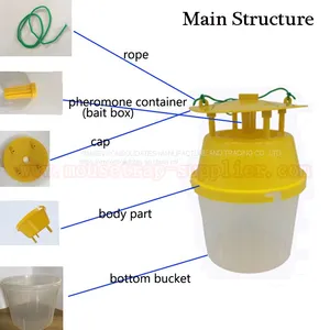 Outdoor Reusable Moth Trap Insect Bugs Killer Bucket Catcher thumbnail-2