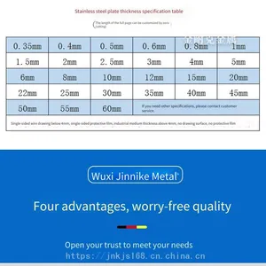 Where Can i Buy Daming Stainless Steel Pattern Plates Made of Taiyuan Iron and Steel's Genuine 316l Stainless Steel? thumbnail-5