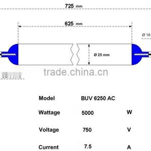 UV Curing Lamps 9000W thumbnail-3