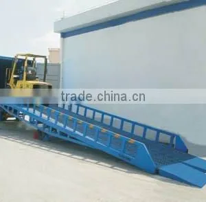 Dock Leveller thumbnail-1