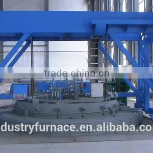 Carburizing Carbonitriding Nitriding Furnace thumbnail-3