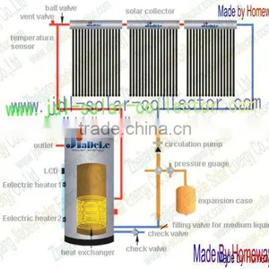 JDL-SP Separate Pressurized Solar Water Heater With Work Station-100718 thumbnail-1