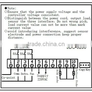 Microcomputer Temperature Controller JDC-9200 thumbnail-5