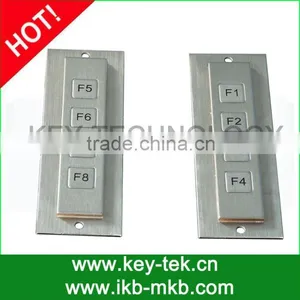 5 Keys Industrial Metal Bank Function Keypad thumbnail-1