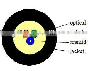 GOOD FTTH CABLE thumbnail-1