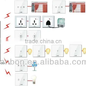 Smart Home RF Touch Wall Switches thumbnail-1
