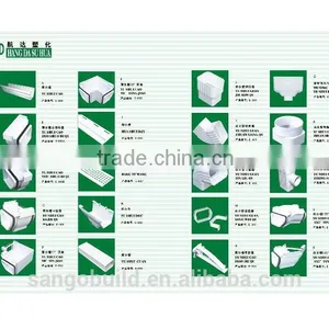 Green Safe 5.2 Inch and 7 Inch K-style PVC Rain Water Gutter for Hot Sale thumbnail-1