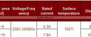 Infrared Panel Heater , Manufacturers, JH Heater thumbnail-5