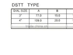 Digital Thread Gauge thumbnail-4
