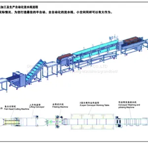 Cutter for Squid Ring,Conveyor Cutter,Squid Slicing Machine,Squid Multipleuse Cutting Machine thumbnail-3