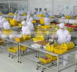 Hebei Liyuan Food Co., Ltd. company overview - view 1 thumbnail